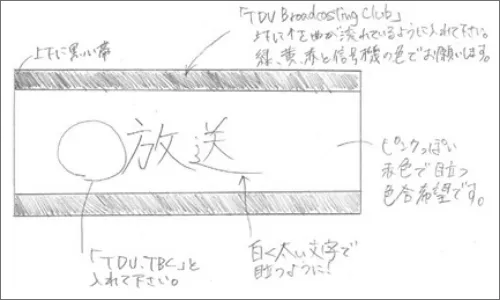 ラフ案からのデザイン例 お客様からいただいたラフ案