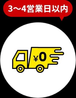 制作の流れ 制作・納品 4営業日以内