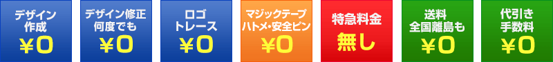 見積り提出後の追加請求はございません。